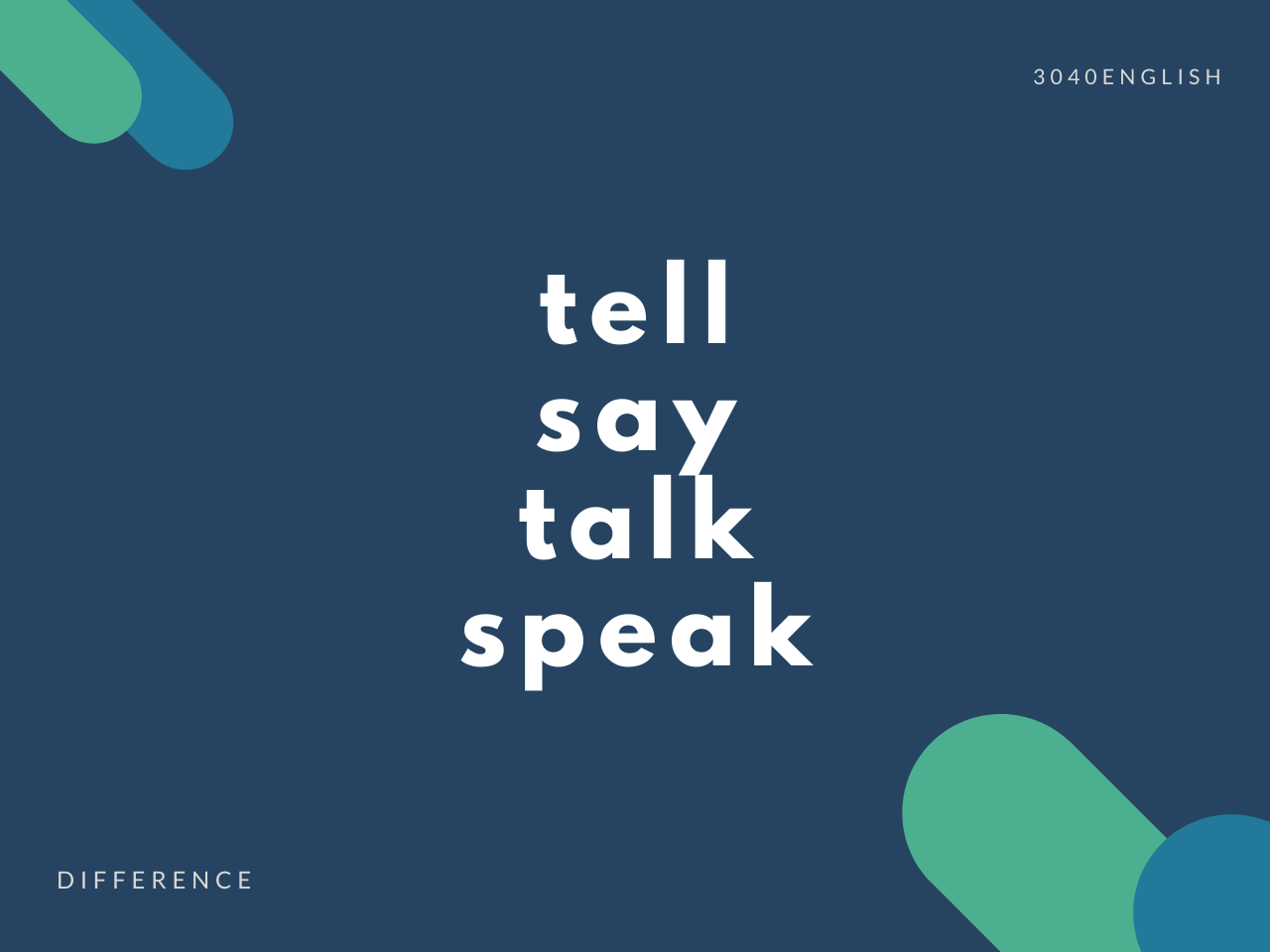 言う 話す Speak Talk Tell Say の違いとは 例文あり 30代40代で身につける英会話